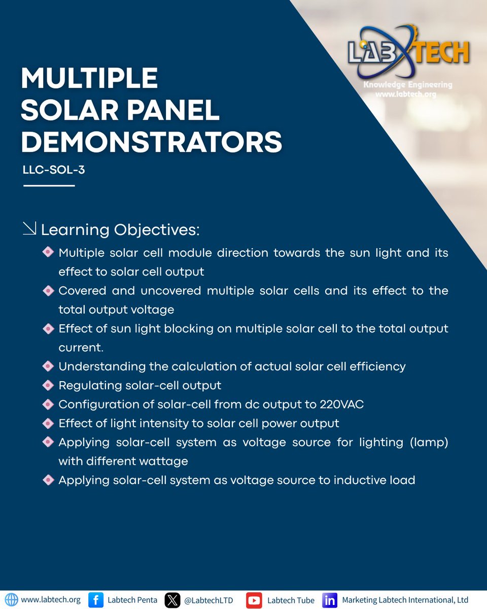 LabtechLTD's tweet image. Labtech International - Multiple Solar Panel Demonstrators – LLC-SOL-3
