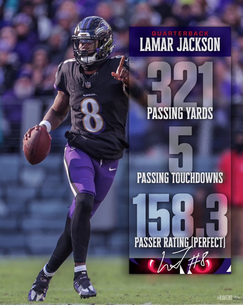 Lamarmusee's tweet image. I Still find it funny that Lamar Jackson’s best game as passer came after being called not “Quarterbacky” enough