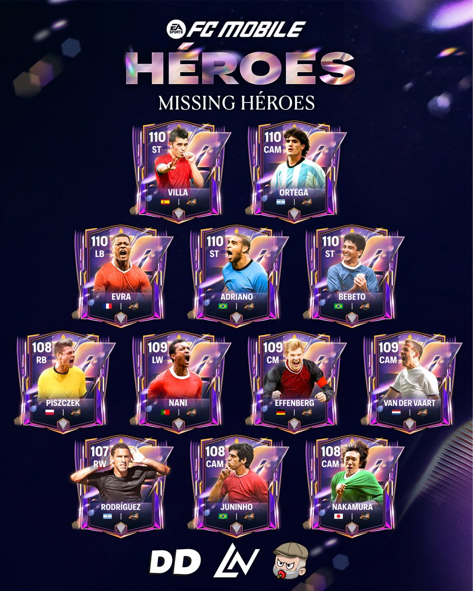 lean_xz10's tweet photo. Heroes⭐🦸‍♂️⚡
Hello everyone. EA has revealed some of the upcoming heroes coming to the game, and here's a concept of what they might look like in-game, plus some other players who definitely deserve a hero card but don't have one yet. 
Would you like to have one on your team? 👀 https://t.co/fFuX1hYGiU