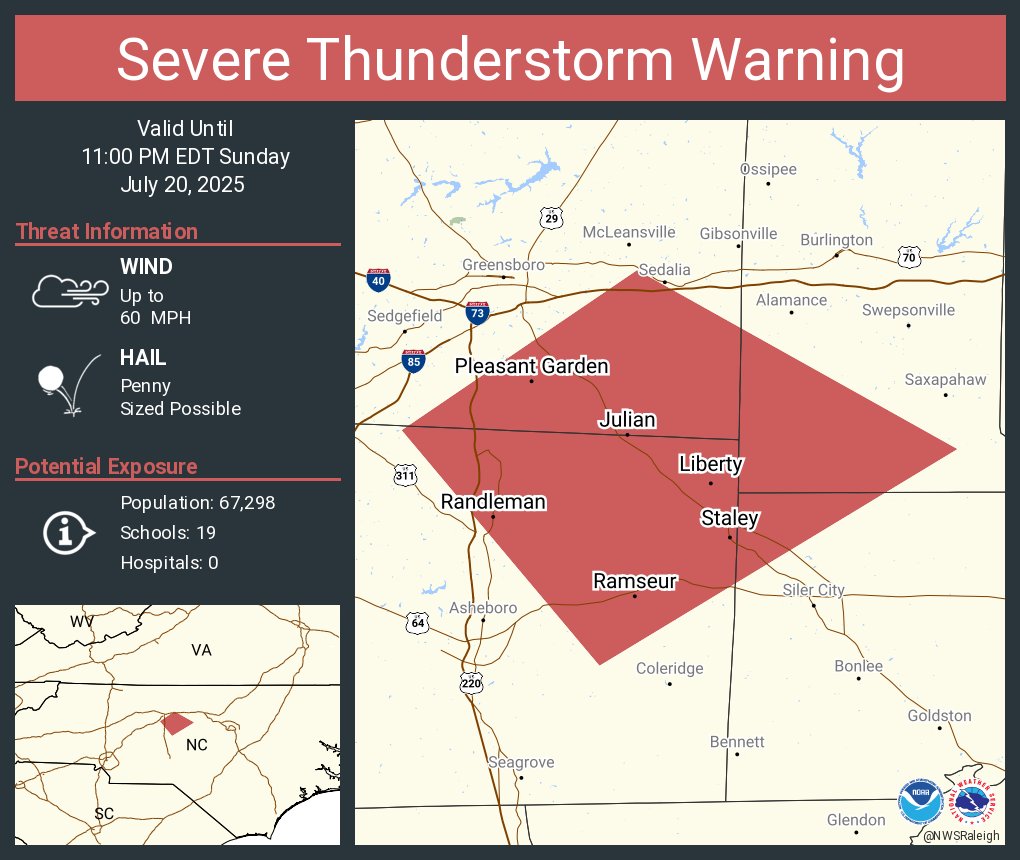 NWSRaleigh's tweet image. Severe Thunderstorm Warning continues for Pleasant Garden NC, Randleman NC and Liberty NC until 11:00 PM EDT