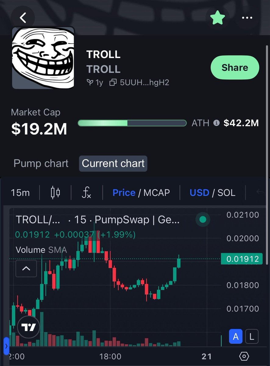 0xPradaa's tweet image. Solana needs a coin like Pepe
$TROLL is that coin. Everyone will realize it soon.