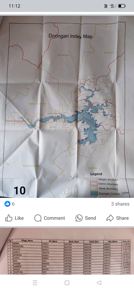 BrijChandera's tweet image. जो जंगल बचा सकता है, वो देश भी बचा सकता है।
@Ashokbadoli90 @Arjun_Mehar @DayaramMeena0 @kamlesh_sapotra
@HansrajMeena @YogeshSapotra
@SapotraRavindra @ajay_sapotra
@Prahlad1968 @JeetuSapotra
रिपोस्ट मुहीम साथियों 
#डूंगरी_बांध_नहीं_चाहिए 
#StopDisplacement