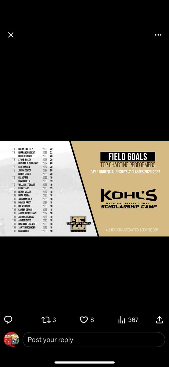 HigleyStone's tweet image. Went up against some of the top kickers in the country. 1k+ specialist finished in the top 3 after day one.
@waite_13 @ScottThiessen15 @skyler_ridley @EouFootball @Coach_SBMoore @Coach_Popp @coachmikebrunk @KyanBrumfield @MTommerdahl @patcashmore @ctbecker @HKA_Tanalski…