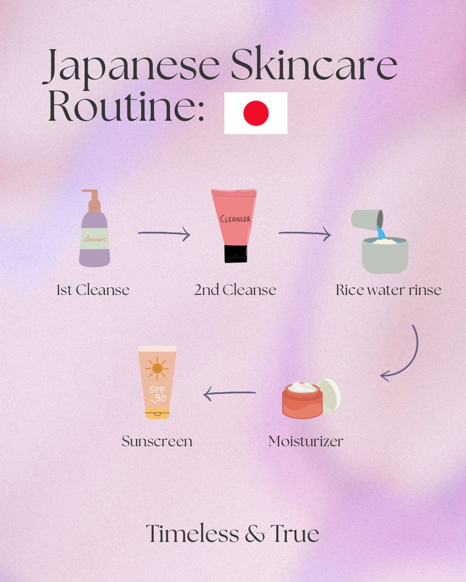 NovaaChic's tweet photo. Timeless steps, lasting glow 🇯🇵
The Japanese skincare ritual: double cleanse, rice rinse, moisturise, SPF.
Simple, soothing, effective.
Try it tonight? Let us know.
#jbeauty #skincareroutine #naturalglow #cleanskincare #skinrituals #japanesebeauty #glowfromwithin #timelessskin https://t.co/jGUtrhOvgG