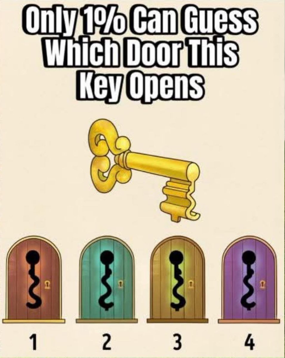 Which key opens the door? 👀