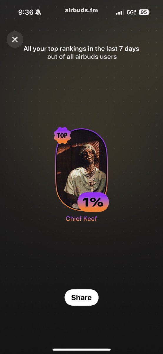 kennn037's tweet image. Week