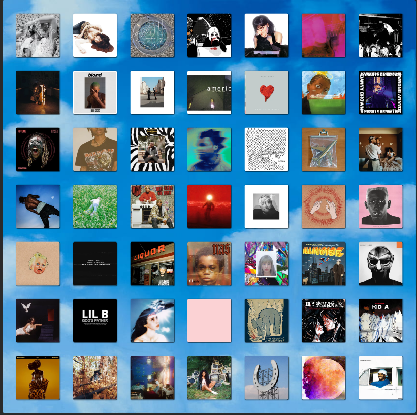 SigmaBarrier's tweet image. topster
these are my favs completely unordered
one album per artist
like rt and follow pls
#musictwt