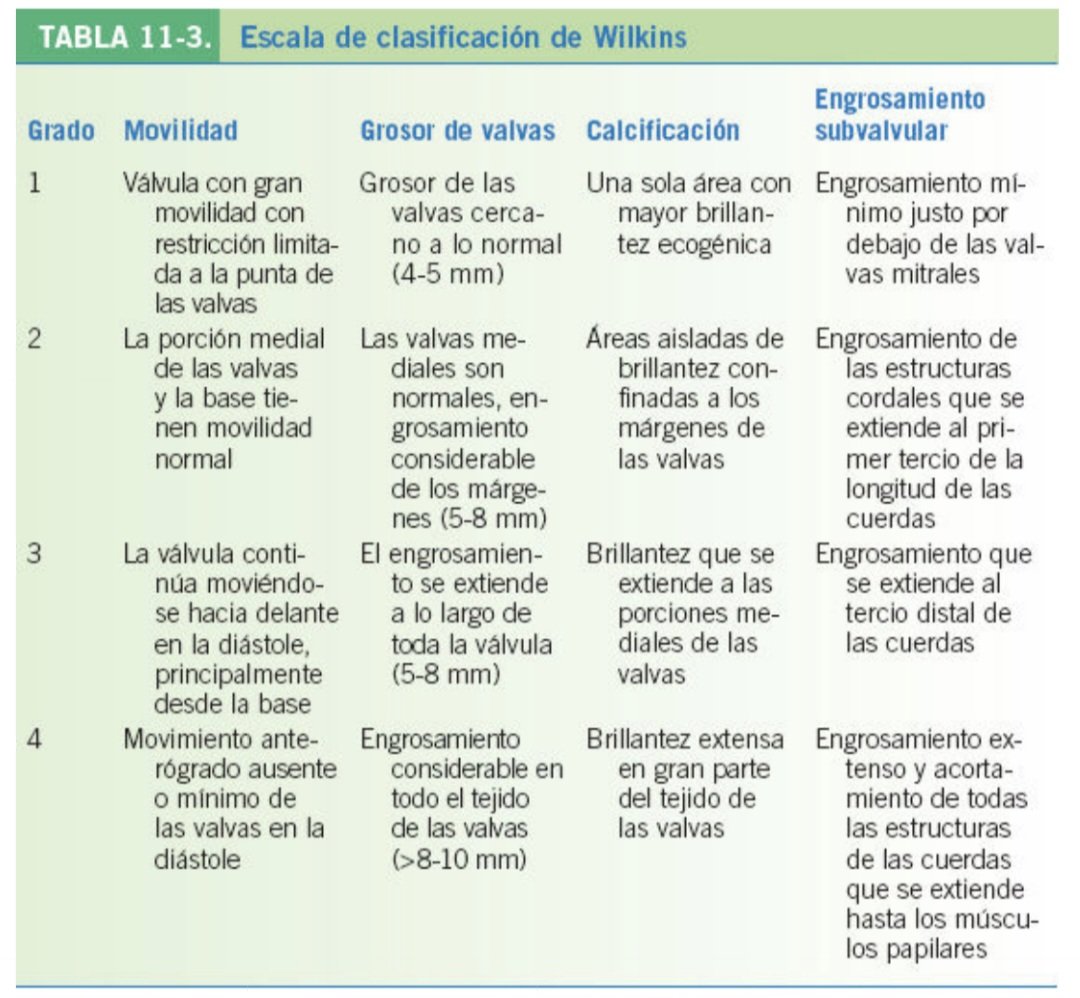 javier20ch's tweet image. 🟦Estenosis Mitral: Puntuación de Wilkins. 🔎🧮🫀
🔹️El Score de Wilkins se utiliza en estenosis mitral para evaluar si un paciente es candidato a valvuloplastía mitral con balón (puntuación de Wilkins ≤8) o cuando NO debe intentarse ésta misma (puntuación de Wilkins ≥12).…