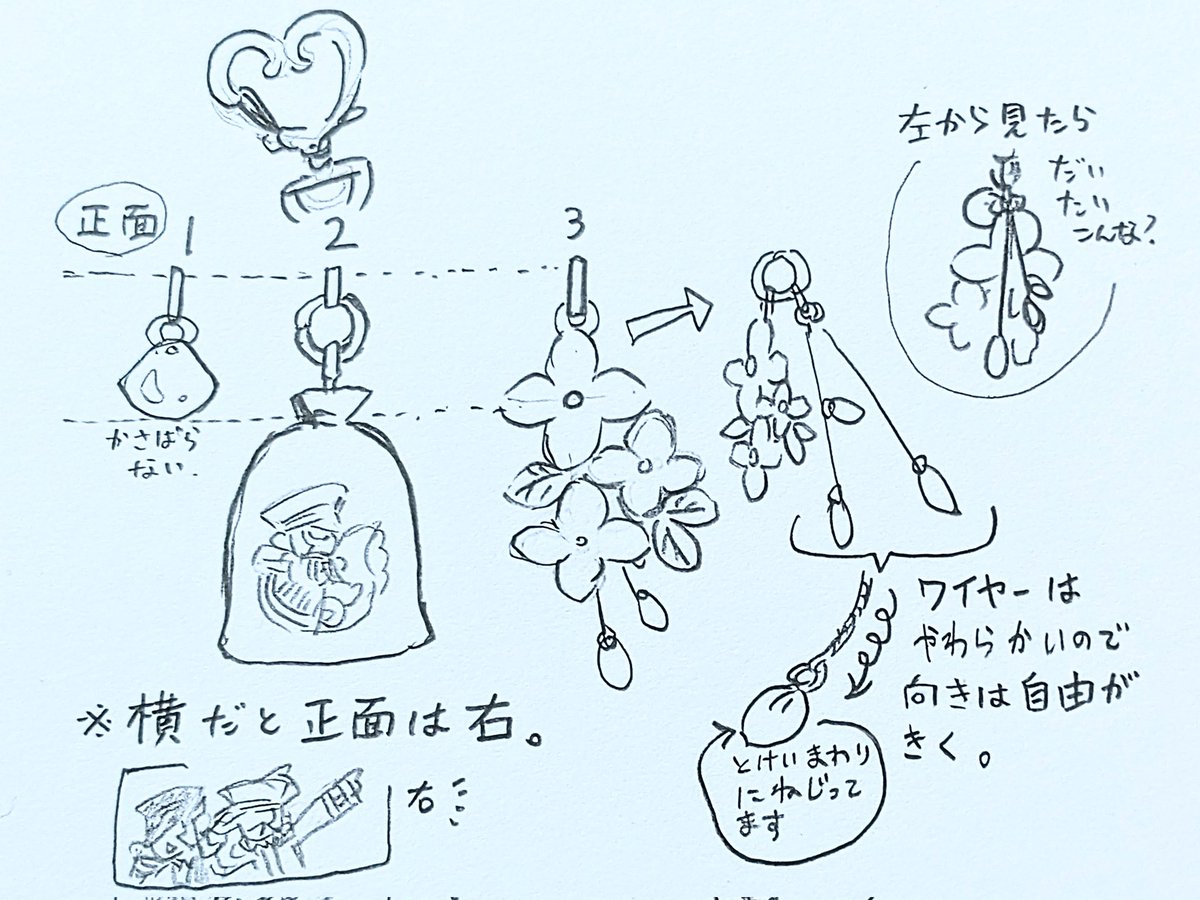 AMASORA0's tweet image. ※シビ▽水袋の裏側について※
シビ▽の後ろには水を表現する為に青いクリスタルビーズを敷き詰めてます。
底(裏側)には⚙ステ概念イメージでギアパーツを組み合わせて封入しました。
3枚目は設計絵
⚠️ギアの組み合わせは2種あります。組み合わせで商品を選ぶ事はできません。予めご了承下さい😊🙏💦