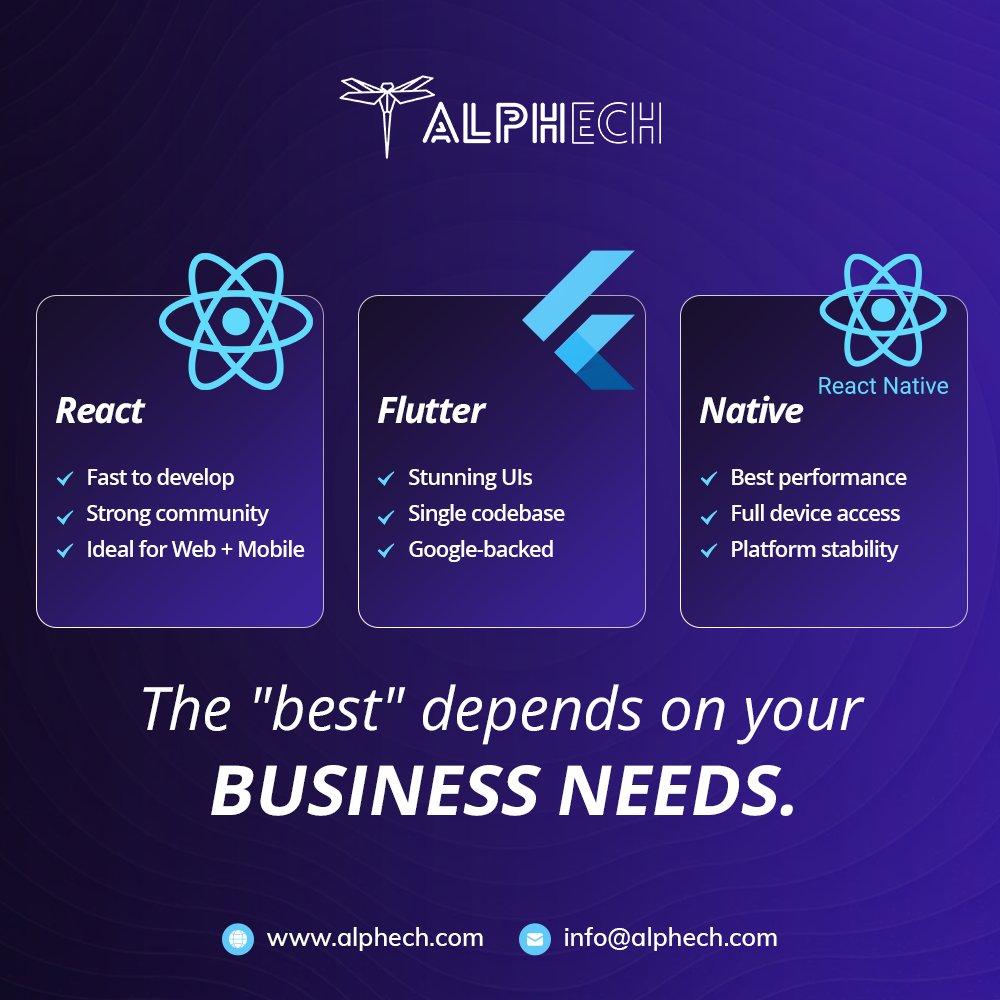 Alpha Tech tweet media