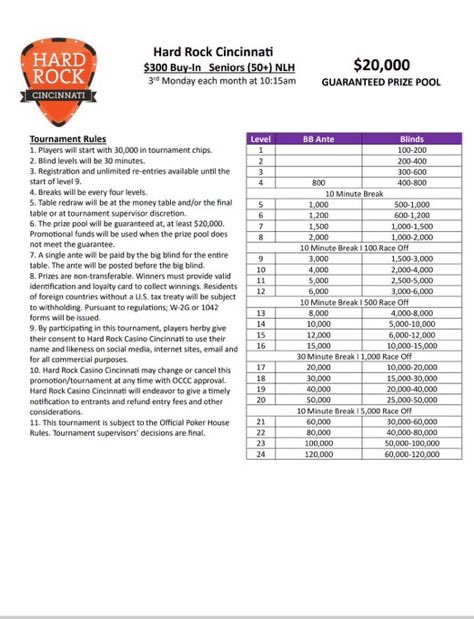 PokerCincinnati's tweet image. ♦️ ♣️ Monday July 21,2025 ♥️ ♠️
Third Monday Monthly Seniors (50+)
GTD: $20,000
Buyin: $300
Start: 10:15am
LVL: 30 minutes
Chips: 30,000
July $10,000 Guarantee
Buyin: $300
Start: 2:15pm
LVL: 25 minutes
Chips: 25,000