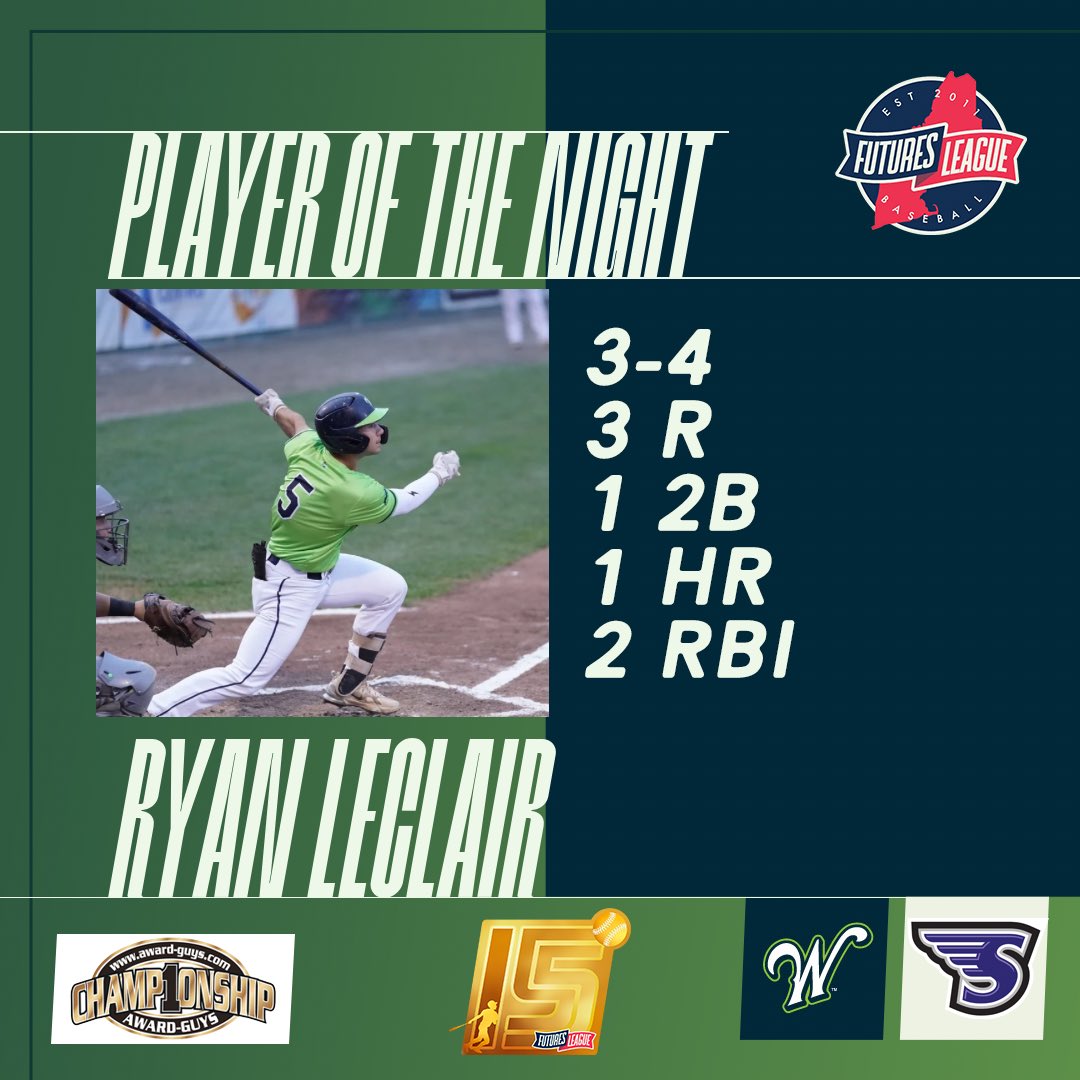 The Futures League tweet media