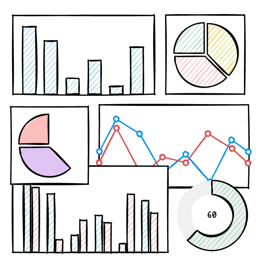 frame0app's tweet photo. New Library 📚 - chart components.
You can install from Library Registry now. https://t.co/KlRLxmAven