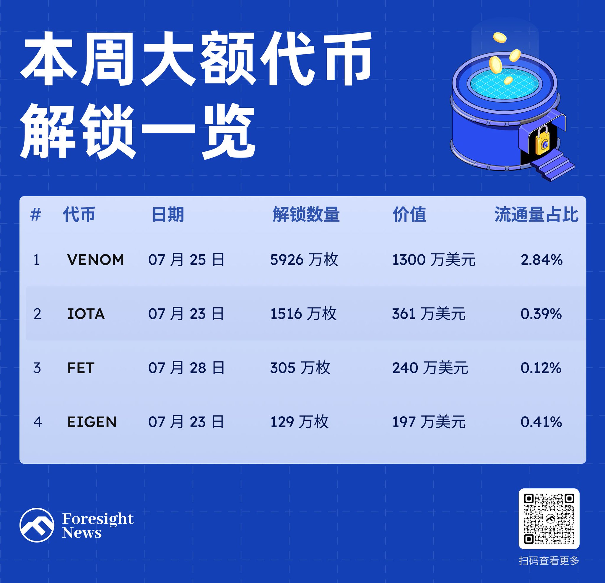 フォロー割2000円higherman 3XS Urban Conference) ＊7月5日（土）10時～16時 会場：有明