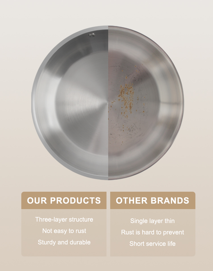 Tri-Ply Stainless Steel Cookware🤩🤩
Unmatched Durability and Superior Heat Distribution!