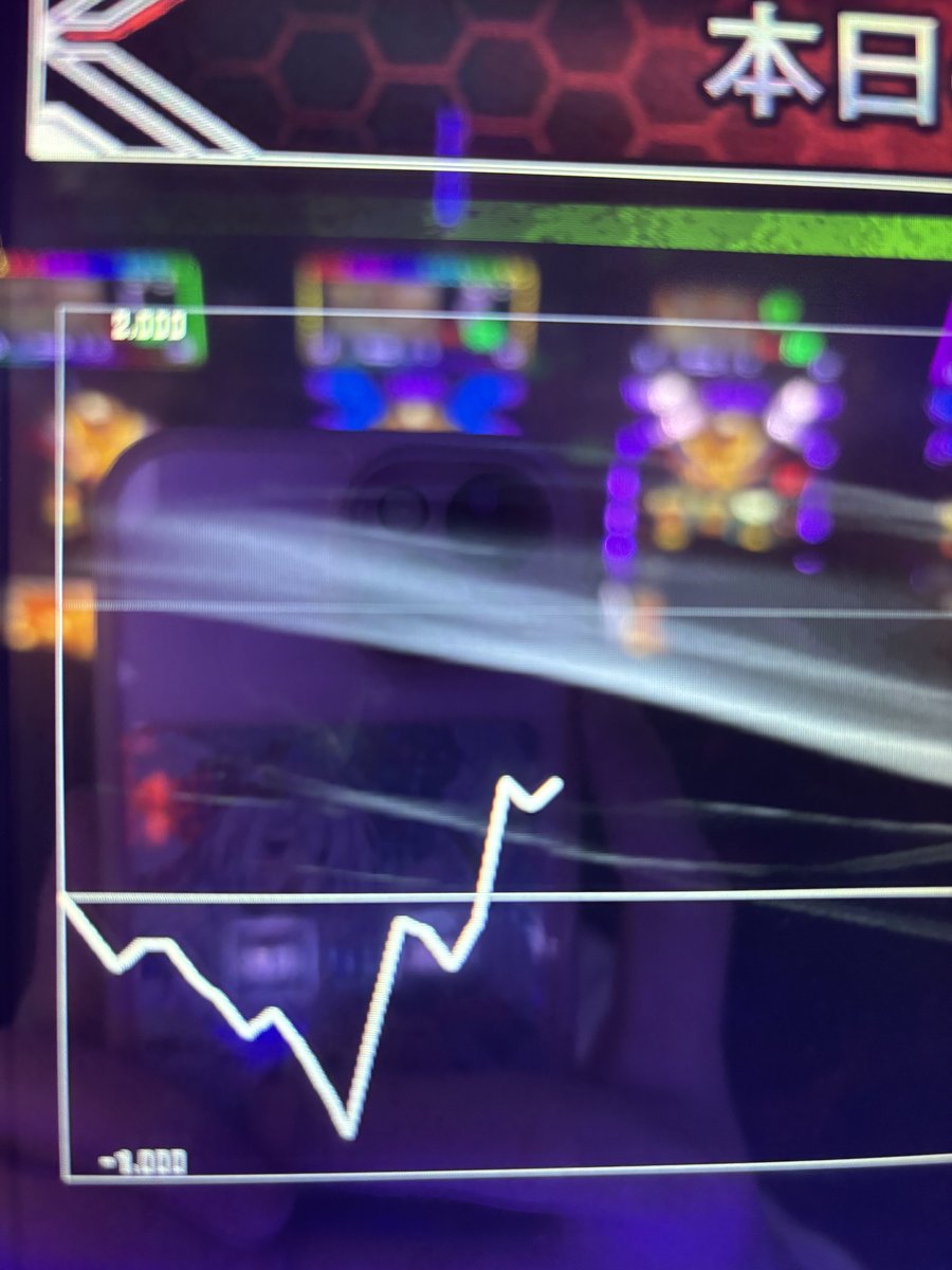 Hanahanaです(´◡` )♩ 花🌼 على X: 