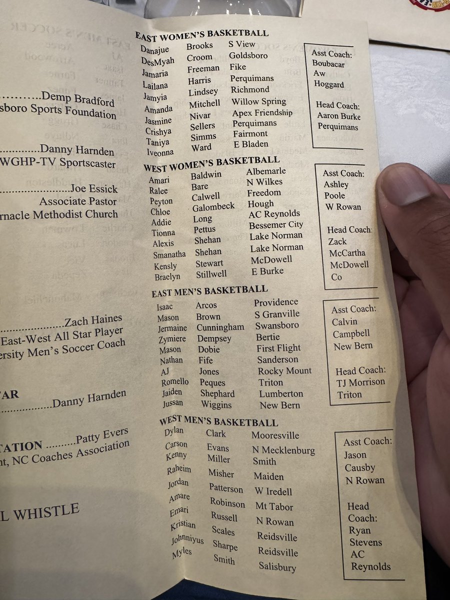 Dee Frazier (@deefraz1) on Twitter photo Congrats to <a href="/ZymiereDempsey/">Zymiere dempsey</a> on being selected to compete in the East West State All Star Game!
Pleasure to coach!!! One of the great ones!!!! Congrats to <a href="/ZymiereDempsey/">Zymiere dempsey</a> on being selected to compete in the East West State All Star Game!
Pleasure to coach!!! One of the great ones!!!!