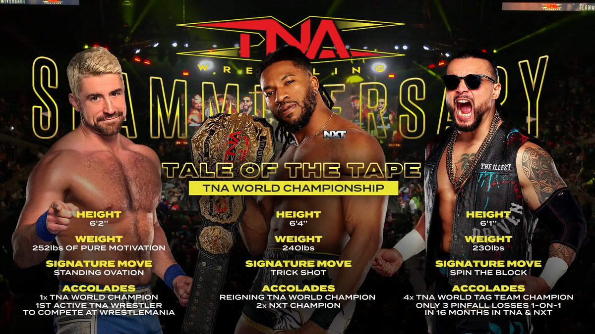 ThisIsTNA's tweet image. #WWENXT's @_trickwilliams puts the TNA World Championship on the line against @joehendry and @Santana_Proud!
Check out the tale of the tape!
Watch #TNASlammiversary LIVE on TNA+: watch.tnawrestling.com/live/286465
