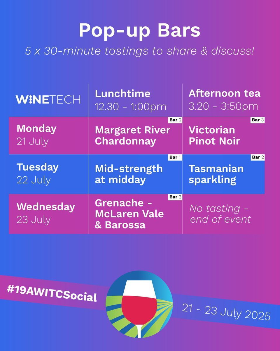 HAPPENING NOW! 💥 Margaret River Chardonnay Pop-up at Bar #2! 

#19AWITC #PopupBars #DrinkWiseAus