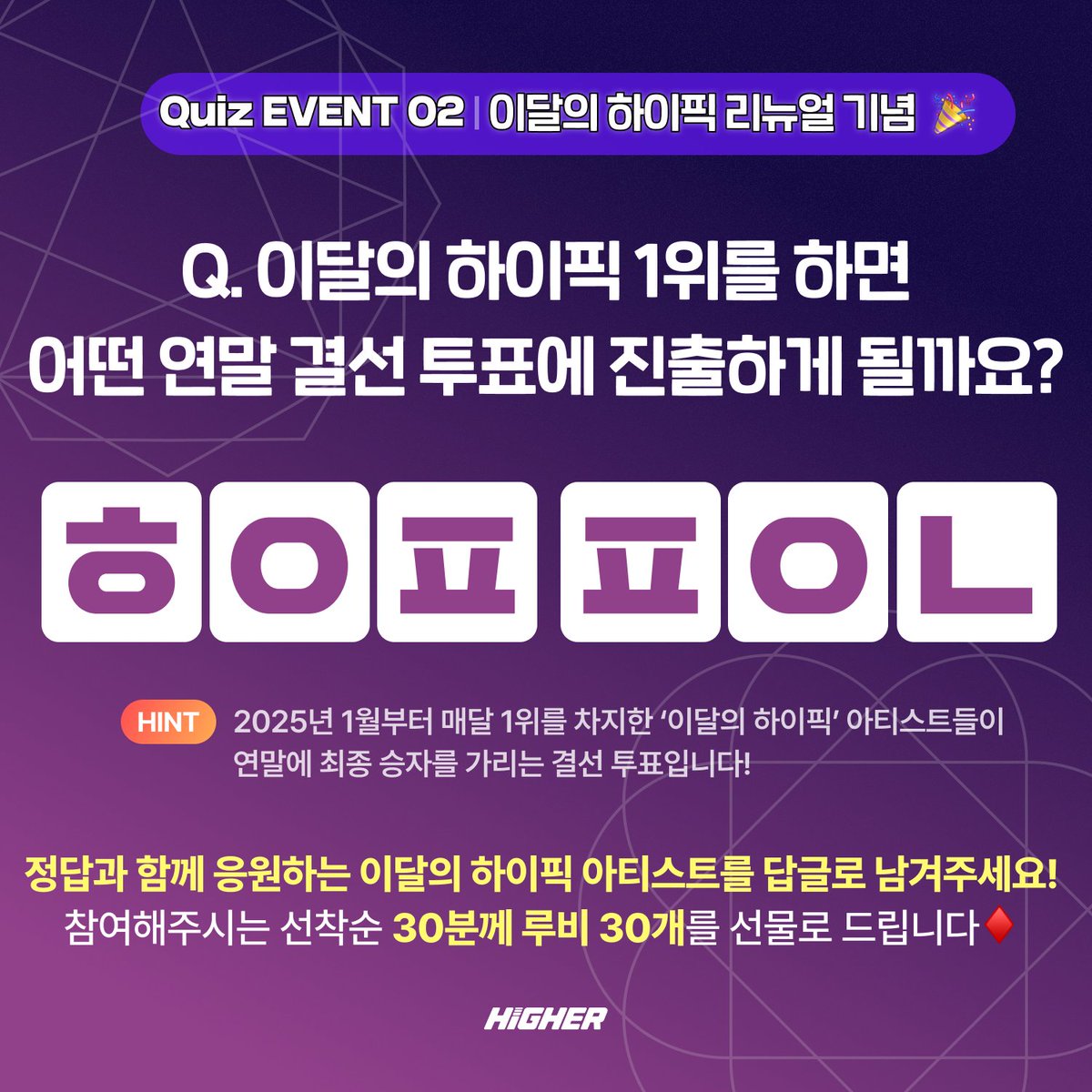 HIGHER_twt's tweet image. 🎯 이달의 하이픽 리뉴얼 기념 – 2차 QUIZ EVENT OPEN! 🎉
새로워진 하이픽 관련 퀴즈 풀고 루비 받아가자 ♦️
❓ 오늘의 퀴즈
이달의 하이픽 1위 아티스트는
어떤 연말 결선 투표에 자동으로 진출할까요?
📝 참여 방법
1) 퀴즈 정답과 응원하는 7월 하이픽 아티스트를 해당 게시글 답글로 작성!
2)…