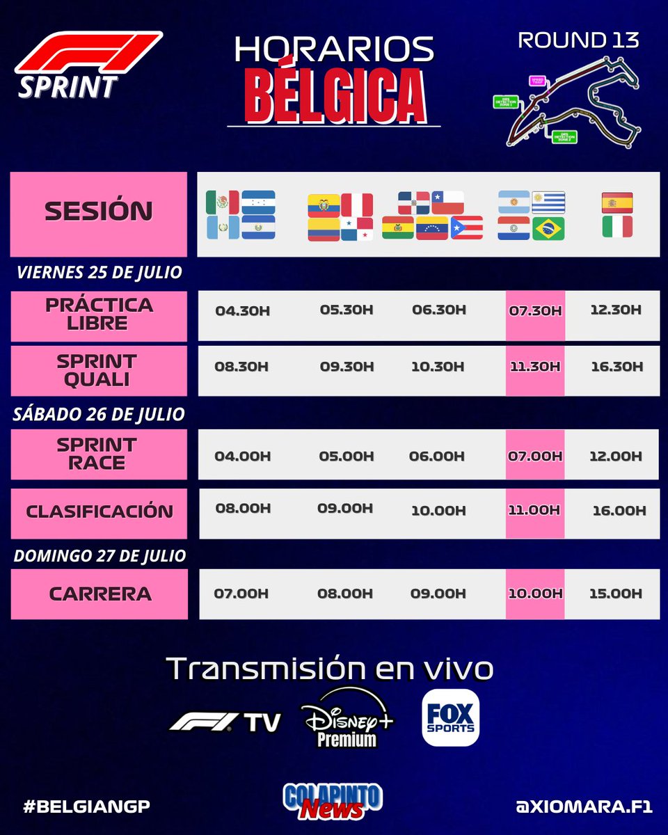 #F1| HORARIOS Y TRANSMISIONES DEL GP DE BÉLGICA🏁