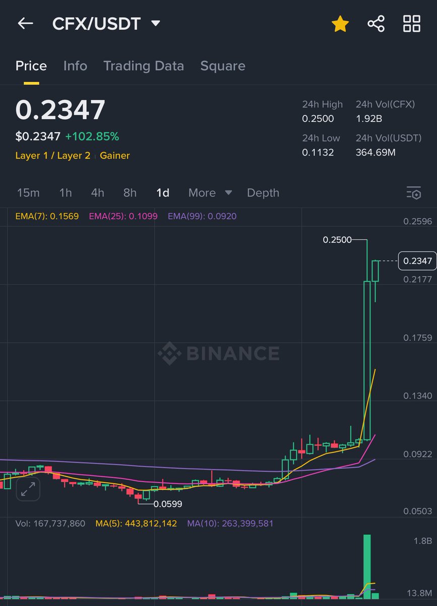 Eric Chan 😻 ERC-520 Maneki-Meow tweet media