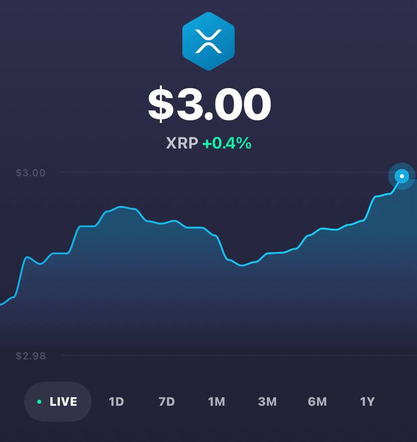 Xrp @ $3 
Trust you’re not missing out the ride