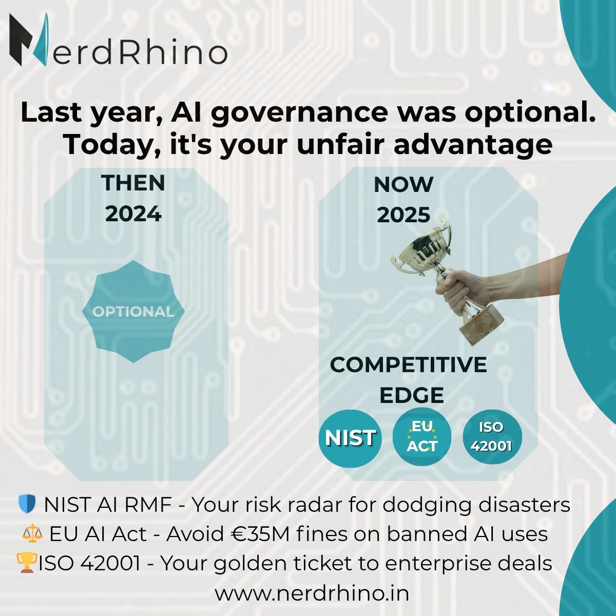 NerdRhinoAI's tweet image. &quot;&quot;&quot;AI Governance: Yesterday’s Option, Today’s Advantage 🚀
2023: &apos;Optional&apos; and ticking...
2024: Your &apos;Competitive Edge&apos; with NIST, EU AI Act &amp;amp; ISO 42001.
Lead with trust. Win with compliance.&quot;&quot;

#AIGovernance #FutureProofAI #ComplianceToCompetence #NIST #EUAIAct #ISO42001&quot;