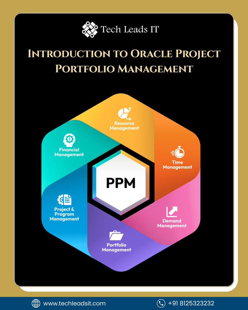 TECHLEADS1's tweet image. 💼 Start your career upgrade today! 👉 techleadsit.com | 📞 +91 8125323232
#OraclePPM #ProjectManagement #TechLeadsIT #OracleTraining #PPMSimplified #CareerGrowth #CloudSkills #ProjectSuccess