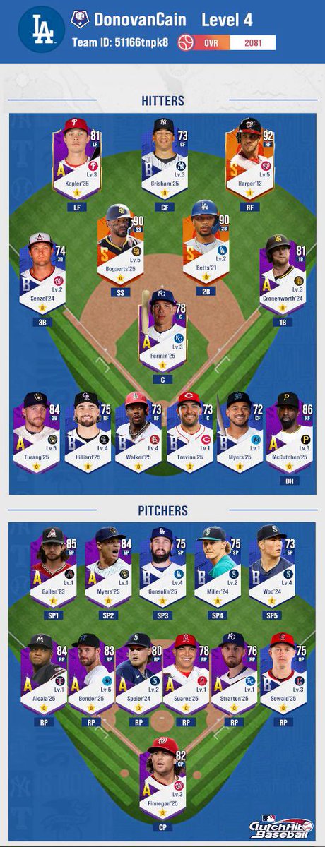 Donovan Cain (@donovncain) on Twitter photo 