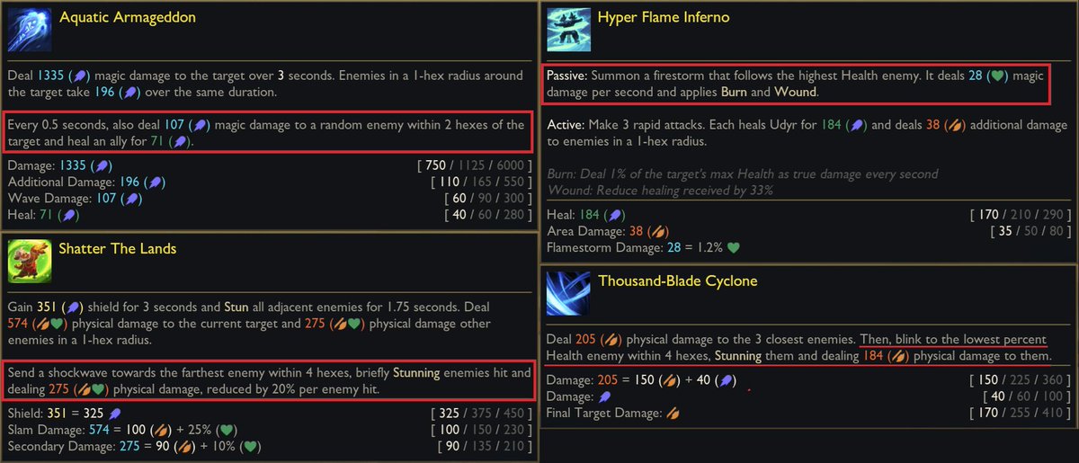 4 Mentor bonus

Theoretically its a 3 cost reroll trait, currently its strong enough to fast 9