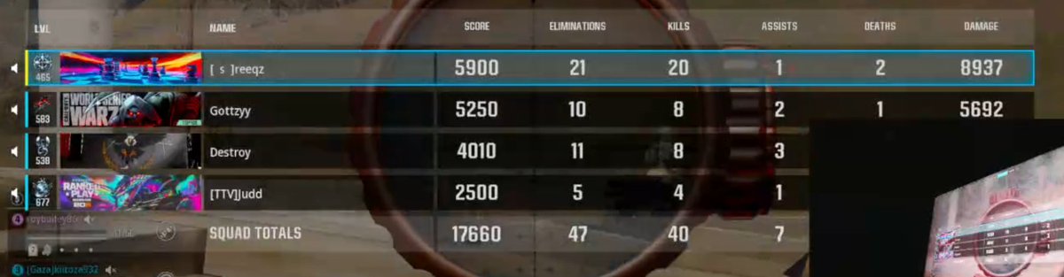 80$ GTD CMG #Champs w/ <a href="/iTzDestroy/">Destroy</a> 

free maps against this 2 uk retards.. <a href="/gottzybruh/">Gottzyy</a>