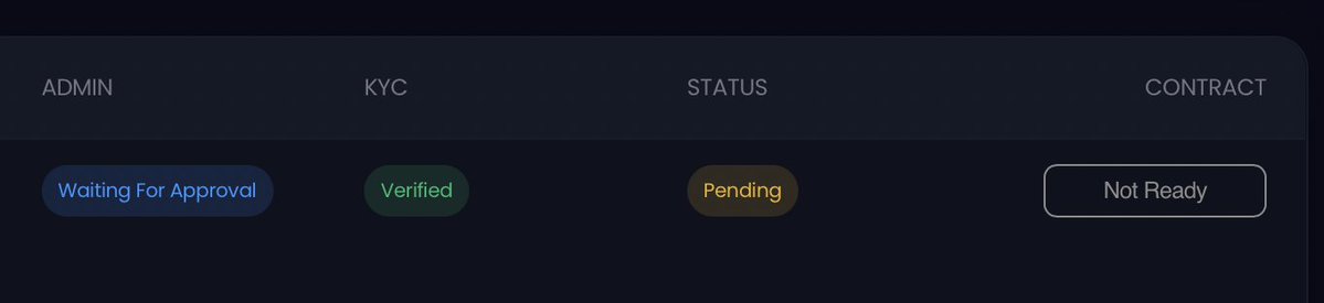 KLFundedTrade's tweet image. Still waiting for ADMIN approval for funded account while another one already Funded @hyrotrader_com
@BrightFunded good ,still the approval time is ... (I know it is weekend)