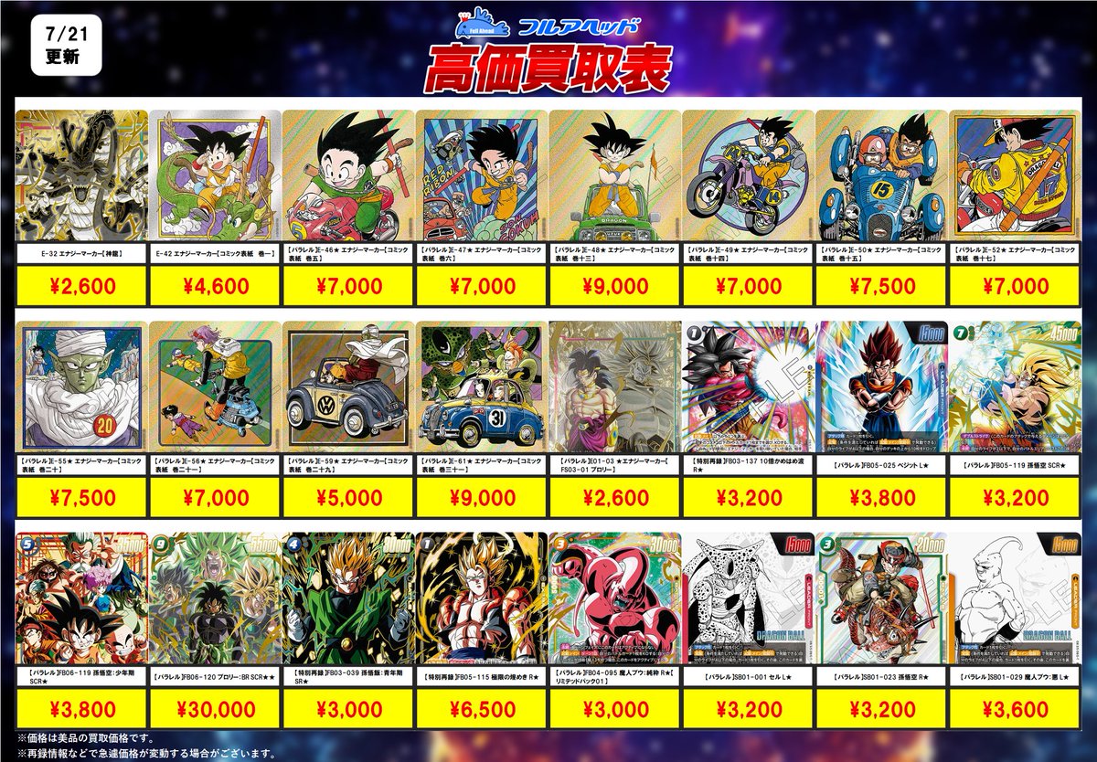 🐉ドラゴンボールュージョンワールド🐉
✨買取表更新しました！ ✨

今回の強化欄はこちら！　

是非ご確認くださいませ😊

fullahead-buy.com/?shopbrand=dbs…

#フュージョンワールド
#ドラゴンボール
