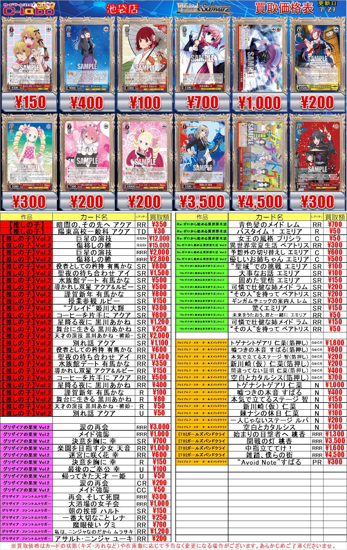 アル中様 リクエスト 5点 まとめ商品 楽天市場】アルファード2NDラグマット サイドプロテクトver