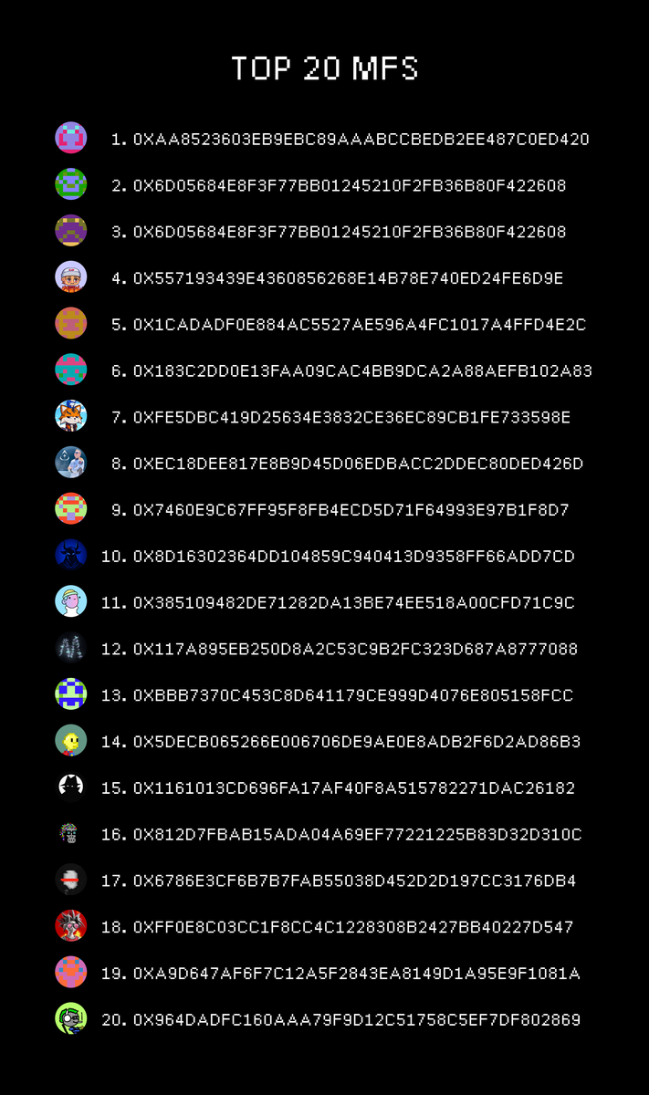 displaydriver tweet media