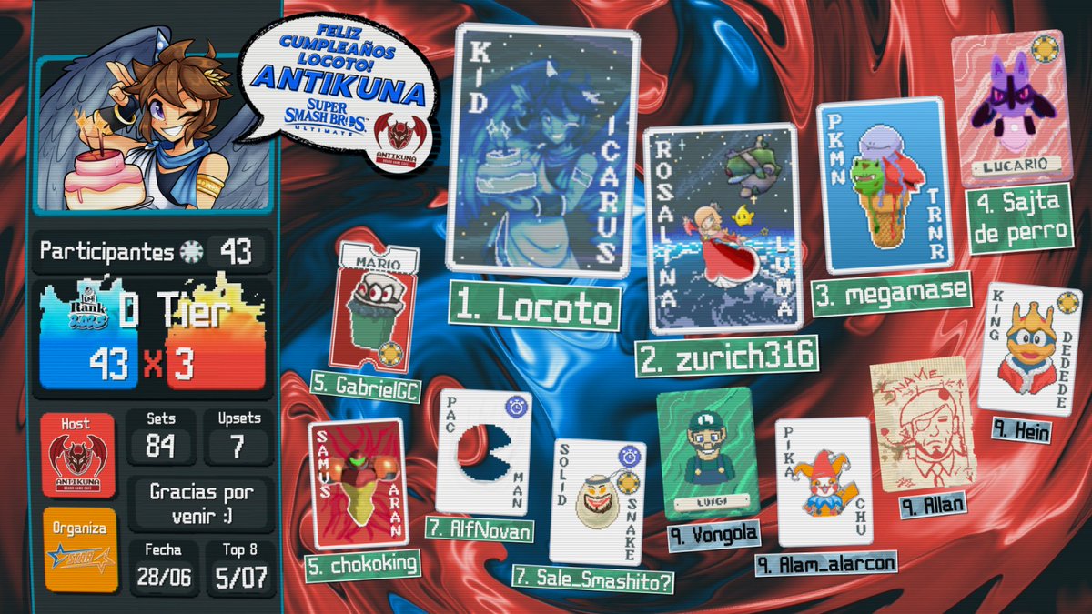 STAR SSB Bolivia tweet media