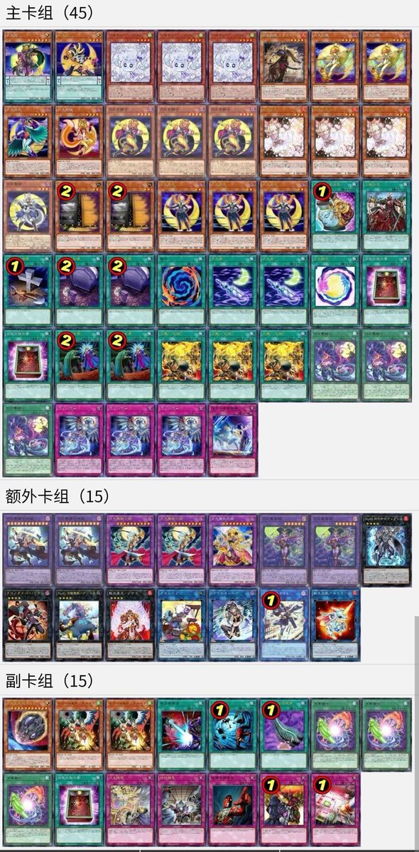 duelsalon_taiyo's tweet photo. 第362回太陽CSの結果はこちら！

優勝🏆
『LUKA』
・ションション【閃刀姫】
・光【月光】

２位
『大吃and于吉』
・大吃【M∀LICE】
・于吉【K9VS】

次回は7/26㈯新弾発売日です！
https://t.co/VUT5ROoF2j
8/10㈰の3人チーム戦もよろしくお願いします👊
https://t.co/XY7Bnu0DJG https://t.co/mw0mj9da7C
