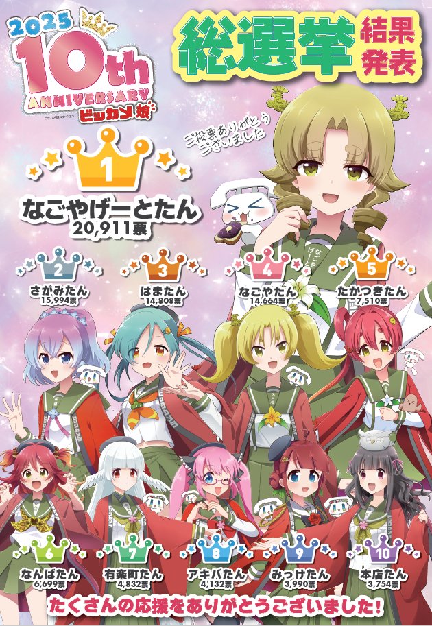 ビッカメ娘誕生10周年総選挙 たくさんの応援ありがとうございました