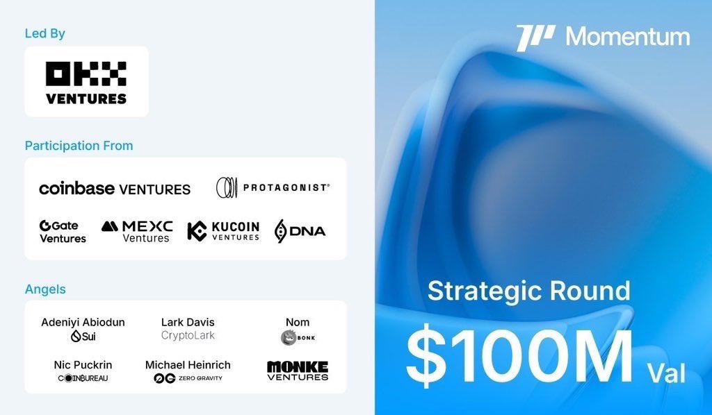 krkumma6's tweet image. 🚀 𝗔𝗿𝗲 𝘆𝗼𝘂 𝘀𝘁𝗶𝗹𝗹 𝗯𝘂𝗹𝗹𝗶𝘀𝗵 𝗼𝗻 @GiveRep?
💥 1 LIKE = 1 $REP
💬 1 REPLY = 1 $REP
🔁 1 RT = 1 $REP
Let’s Farm Some $REP Together.
Don't Forget To Mention @MMTFinance
#GiveRep #MMTFinance