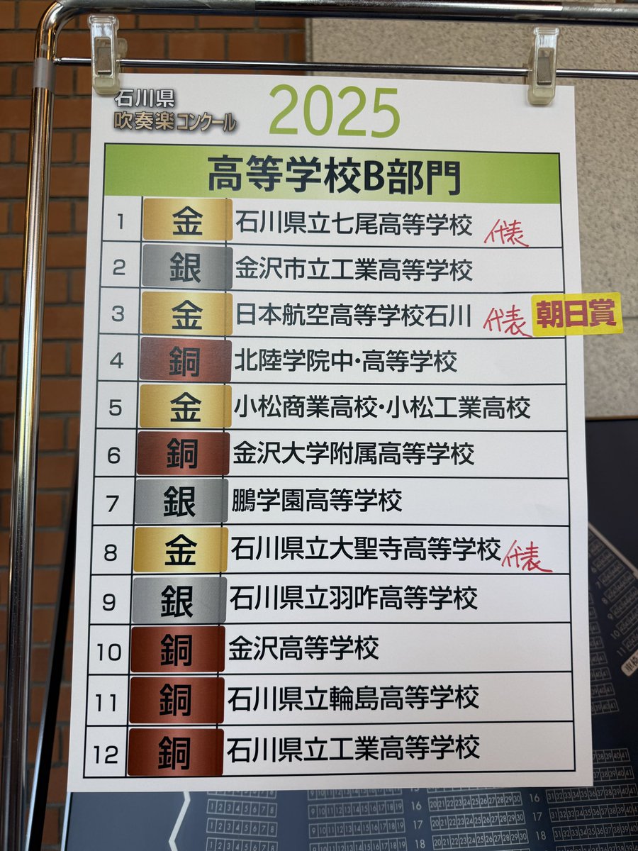 平成25年度(2013) 第53回 長野県吹奏楽コンクール スコア GxVVb9naIAA