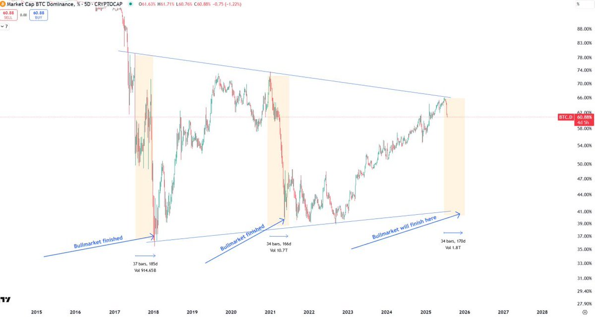 BLV (@binhleo5) on Twitter photo 