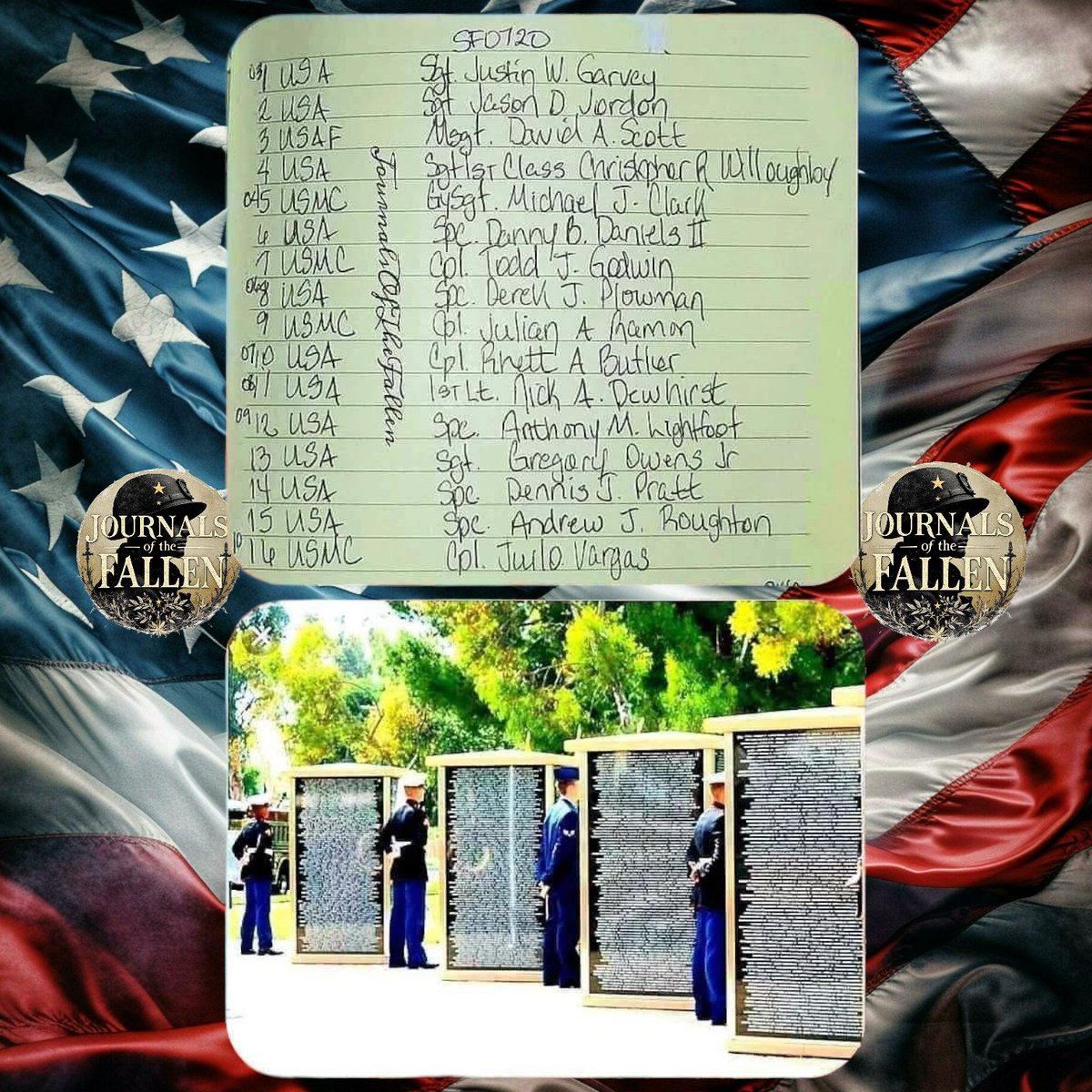 Patriots let us Honor the Fallen that gave their all on this day July 20th during the Global War On Terror . 
May they all Rest in Peace!
SemperFidelis,
ECasas 
#V1P109
#JOTF4500
#neverforgotten7052 #USA #USMC  #JournalsOfTheFallenFortyFourThousand 
#TheNamesofTodaysFallen