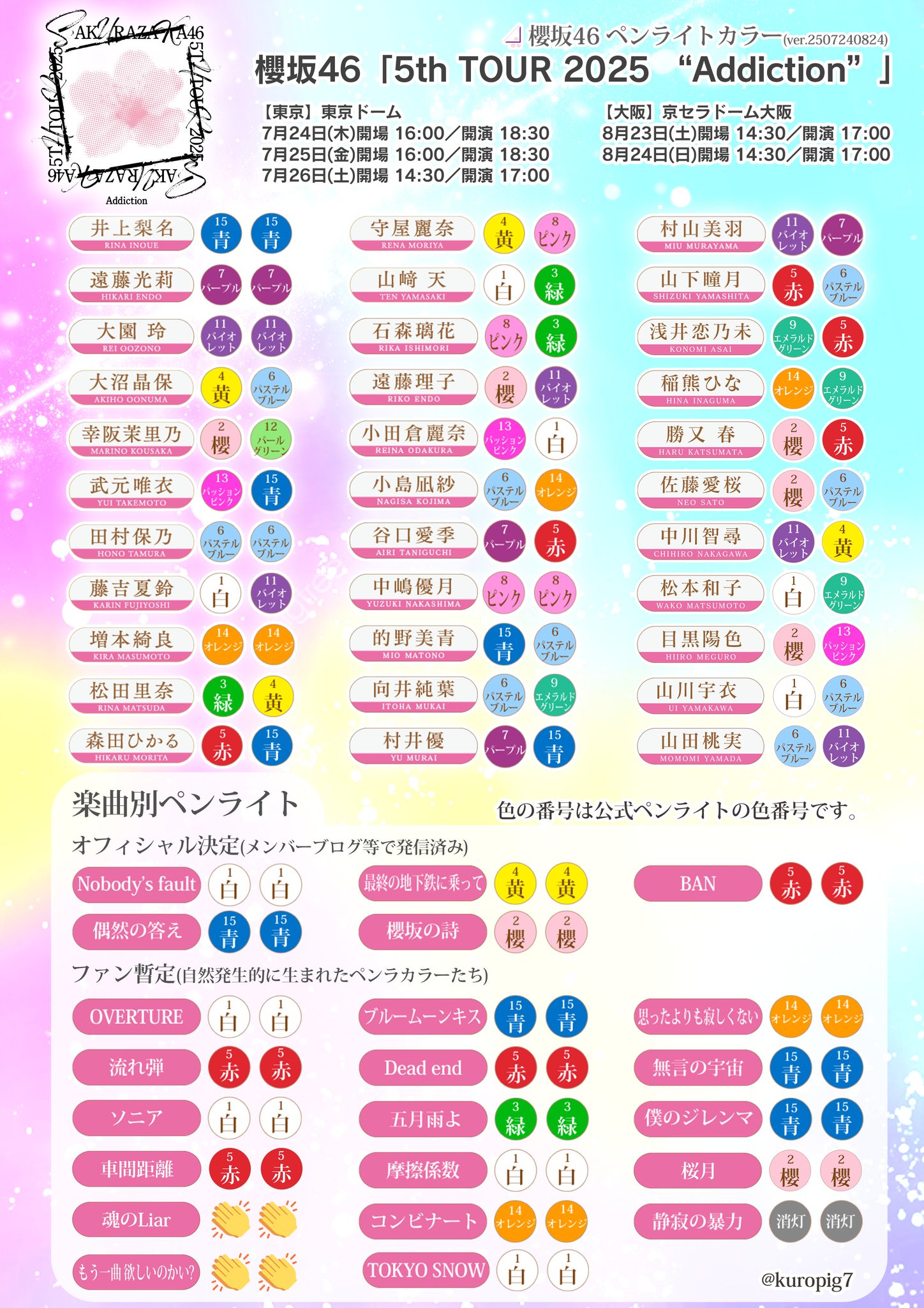 ケヤタネ(欅のタネ) (@kuropig7) / X