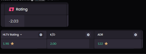 westsidbwln on faceit tweet media