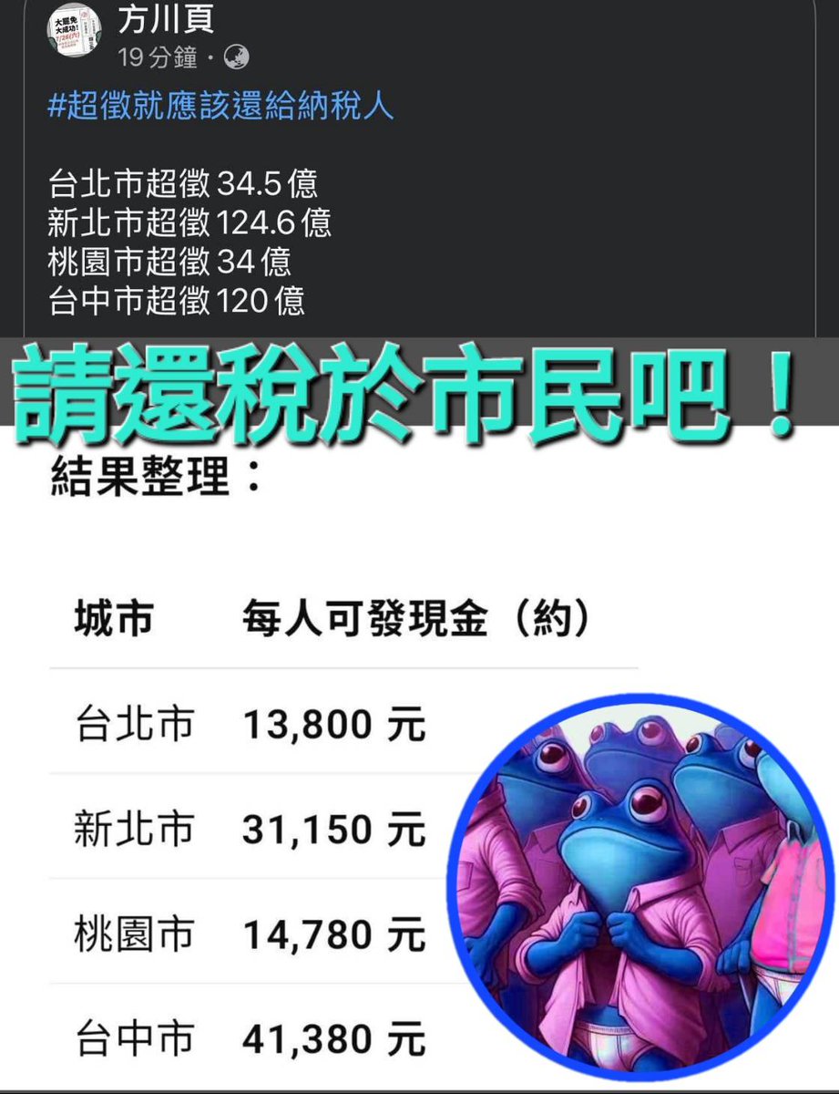 台獨思想家🇺🇲🇯🇵🇰🇷🇵🇭 (@timyu49136967) on Twitter photo 