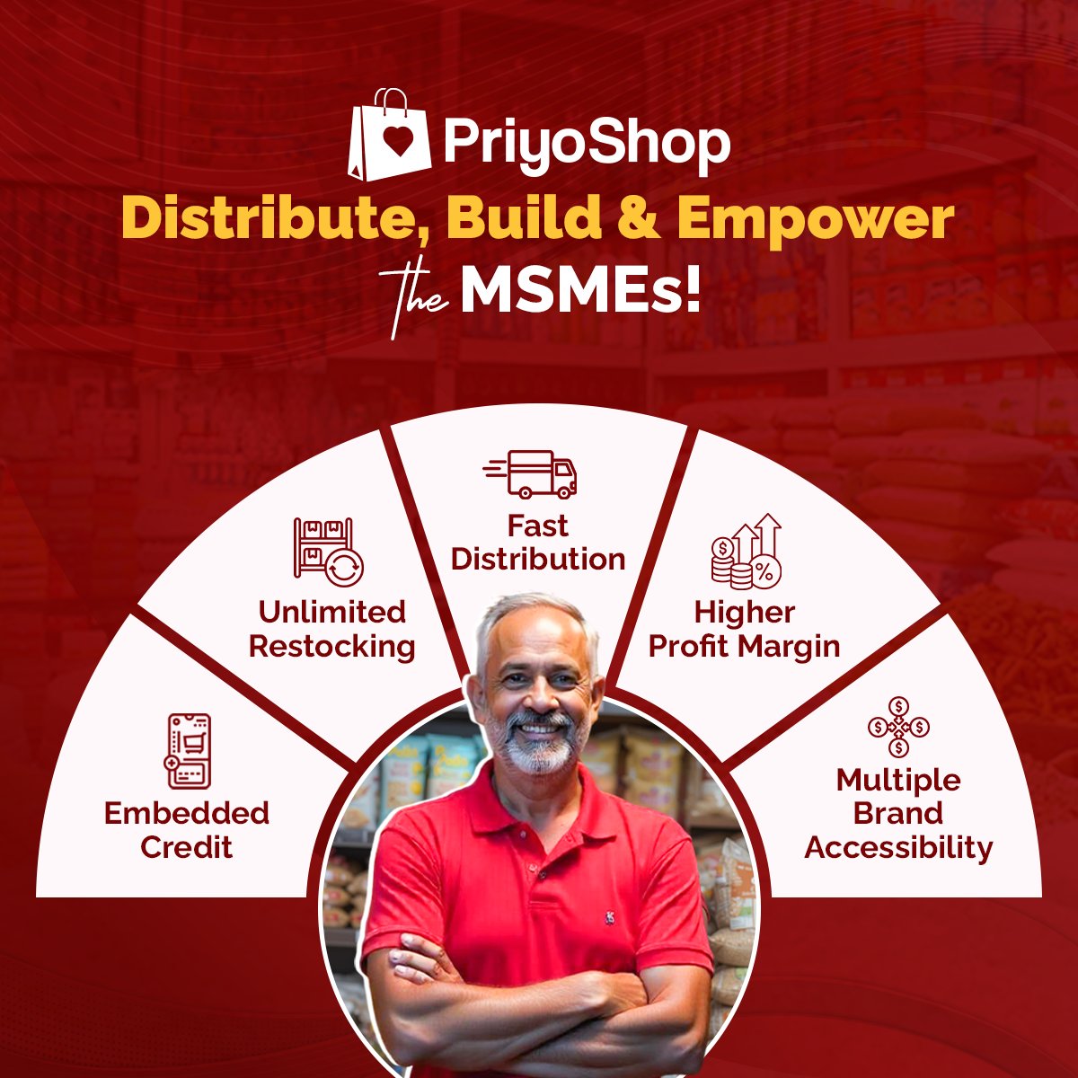 We make retailers' lives easy so that they can focus on what matters most. 

Download our App play.google.com/store/apps/det… and restock to make retail business easy. 

#PriyoShop #EmpoweringMSMEs #BenefitsForMSMEs #B2BMarketplace #EmbeddedFinance #Bangladesh