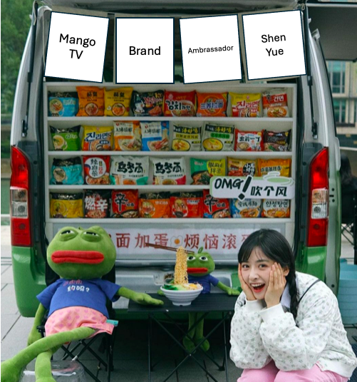 shenyue_mexic0's tweet photo. Congratulations Shen Yue
#MangoTVxShenYue 
#MangoTVBrandAmbassadorShenYue https://t.co/rWCE86GLgM
