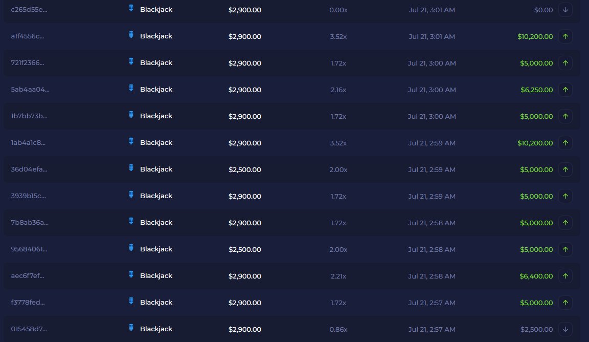 holy shit +150k <a href="/rainbetcom/">Rainbet.com</a>