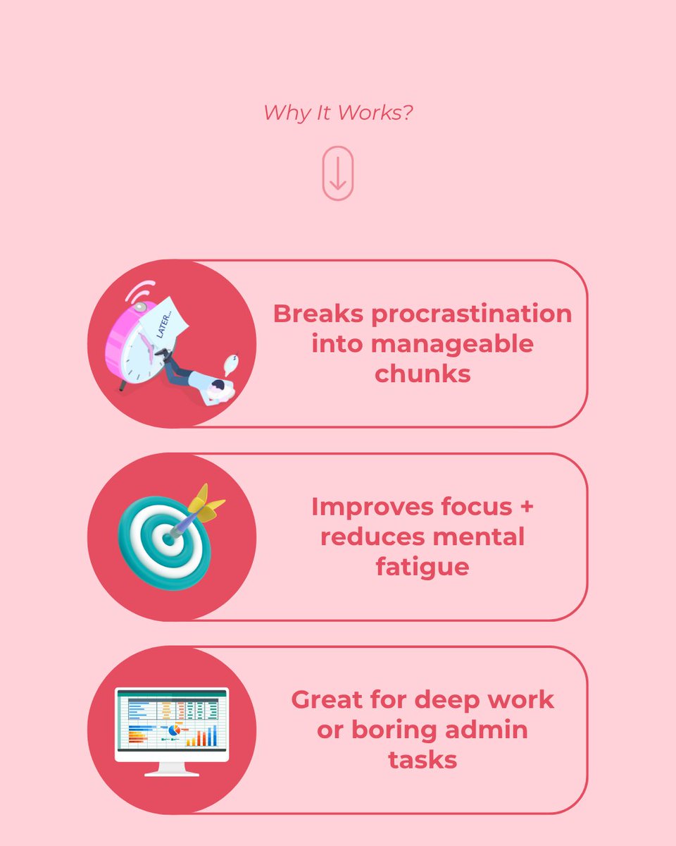 plannerbeeco's tweet photo. Get more done without the overwhelm. 🍅⏳ Try the Pomodoro Technique today!

Tap to know how: https://t.co/1NoM2UEYu4

#Pomodoro #StayFocused #Productivity #WorkSmart https://t.co/lbH0VMHrgh